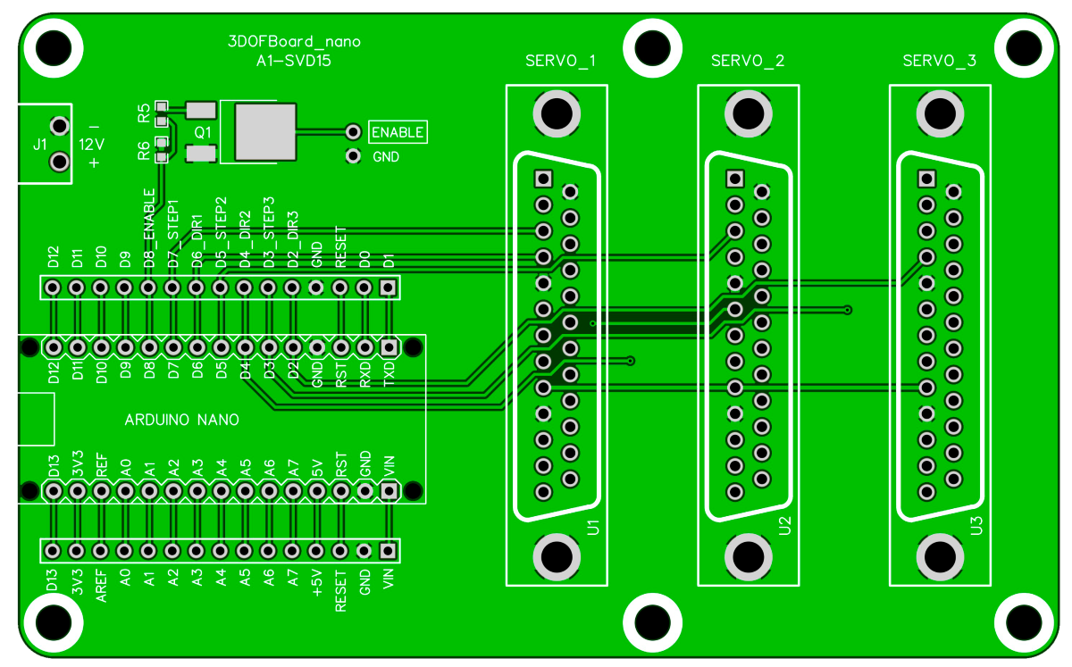PCB